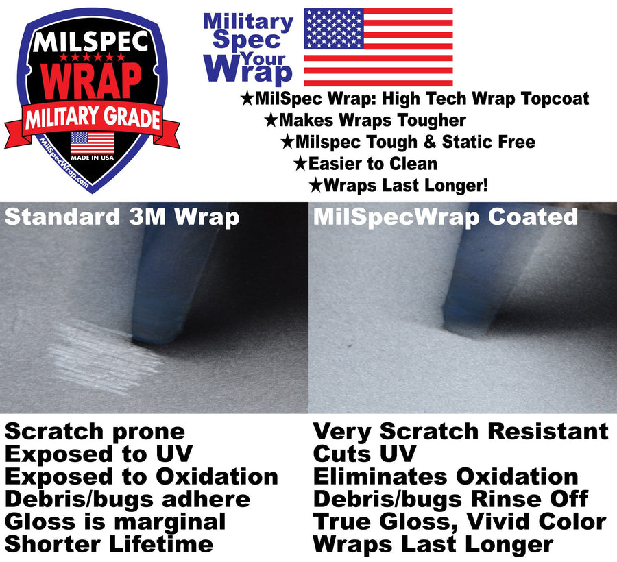 Milspec Wrap: Make Car Wraps Last Longer! vehicle wrap project example with Color Match Wrap context